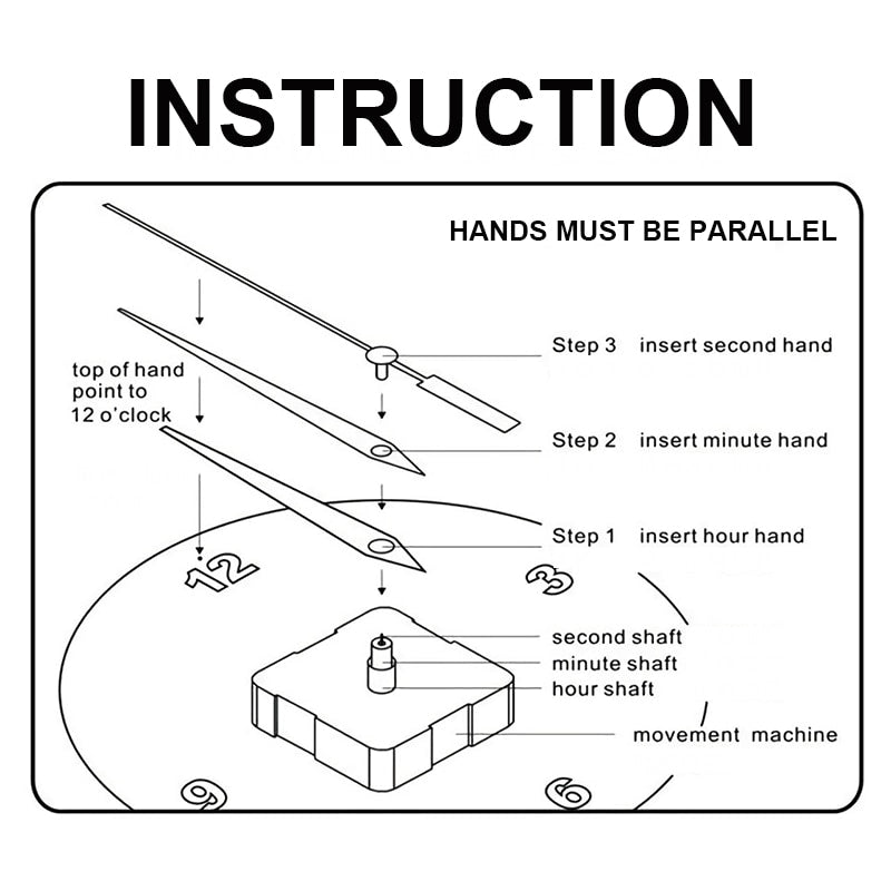 DIY Clock Pointer & Mechanism Sets Resin Mould