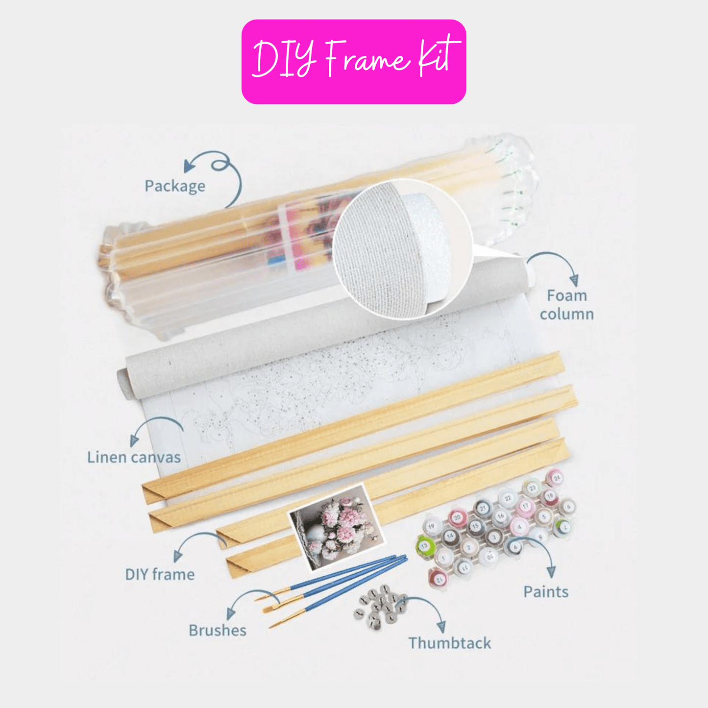 Personalised Photo DIY Paint By Numbers Kit - 36 Colours