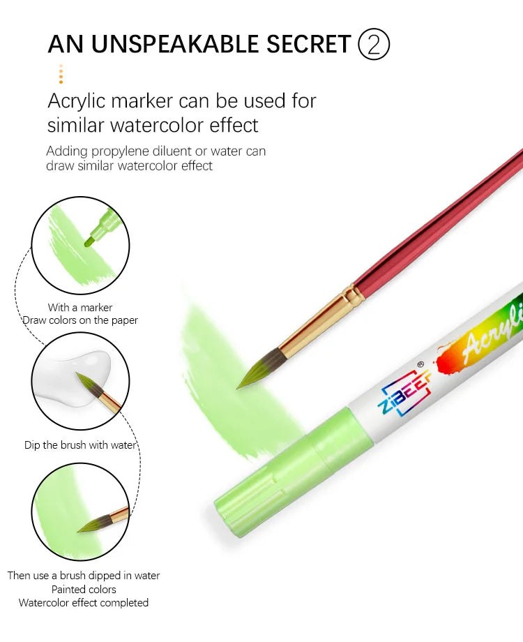 Acrylic Paint Marker Pens - Bullet Tip 12-120 Colours