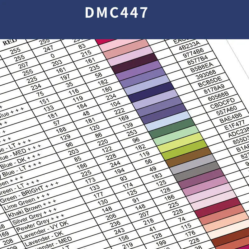 Diamond Painting Full Range 447 DMC Colour Chart