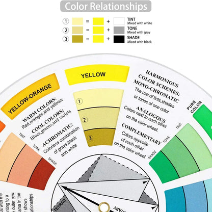 Rotating Paint Mixing Colour Wheel Guide