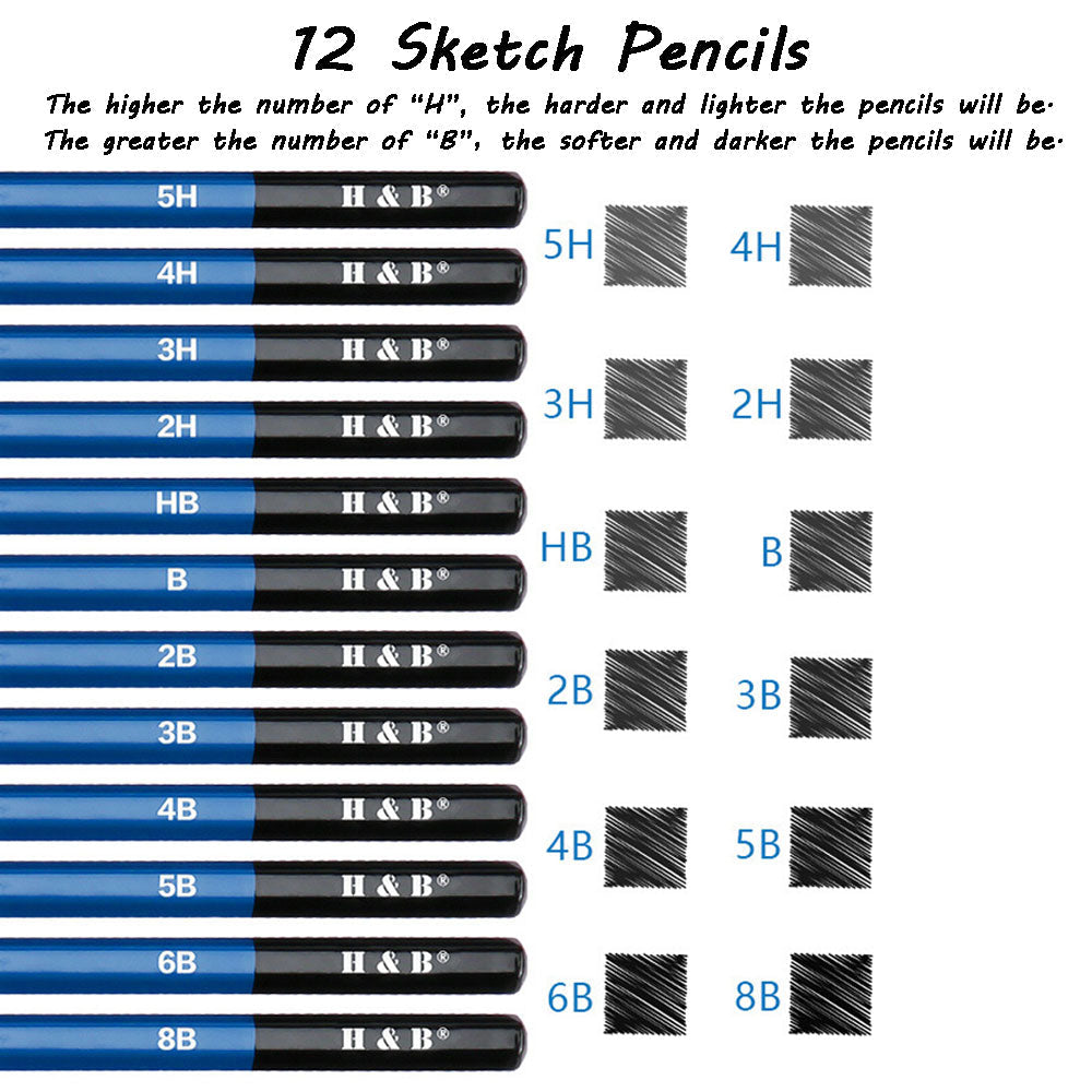 72pcs Professional Drawing Artist Kit Set Pencils and Sketch Charcoal Art Tools Home & Garden > Hobbies