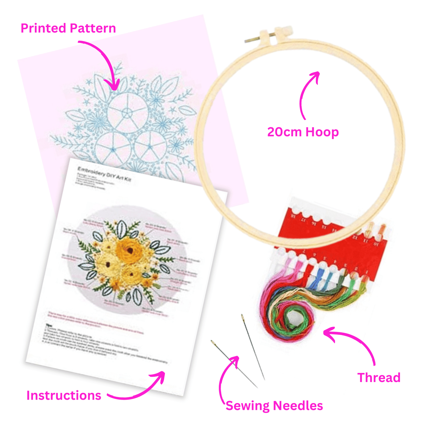 DIY Embroidery Kit - Cloudy Sunflowers Embroidery