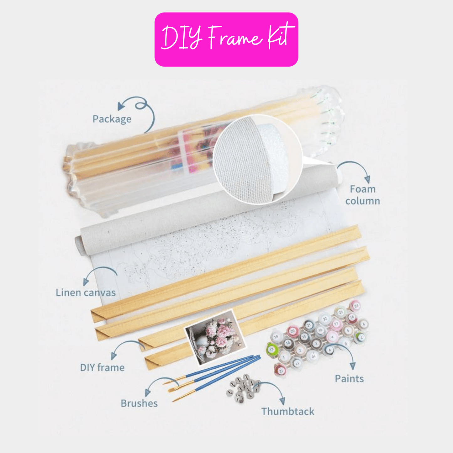 Personalised Photo DIY Paint By Numbers Kit - 24 Colours Pant